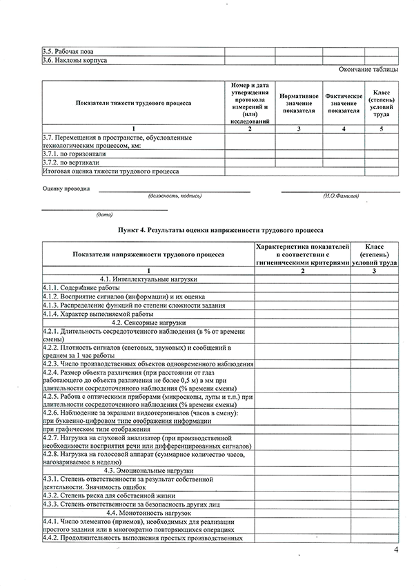 Паспорт рабочего места образец по госту